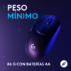 Mouse Inalambrico Logitech G G309 Lightspeed Black - Imagen 5