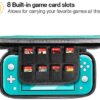 Tomtoc Estuche Para Nintendo Switch Lite Turquesa A05-011T