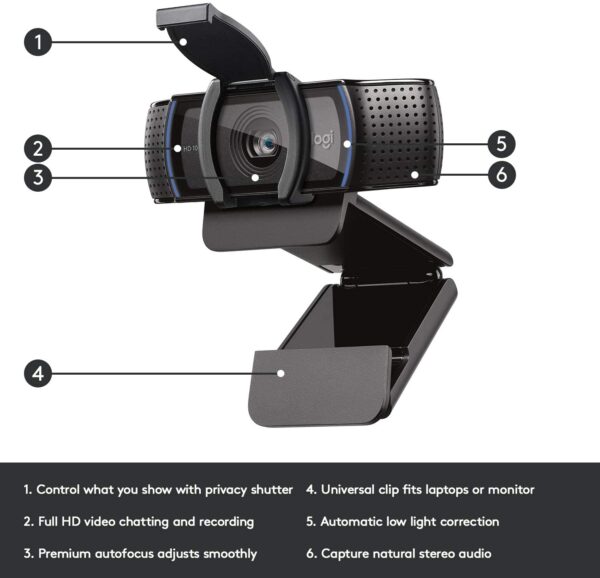 Camara Web Logitech C920s Full HD Con microfono USB