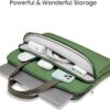 Tomtoc Bolso Premium H21 14'' MacBook Pro Verde H21-C01T01