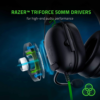 Audifono Gamer Razer Blackshark V2 X USB VERSION