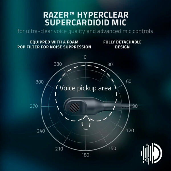 Audifono Razer Blackshark V2 Pro Inalambricos Blancos