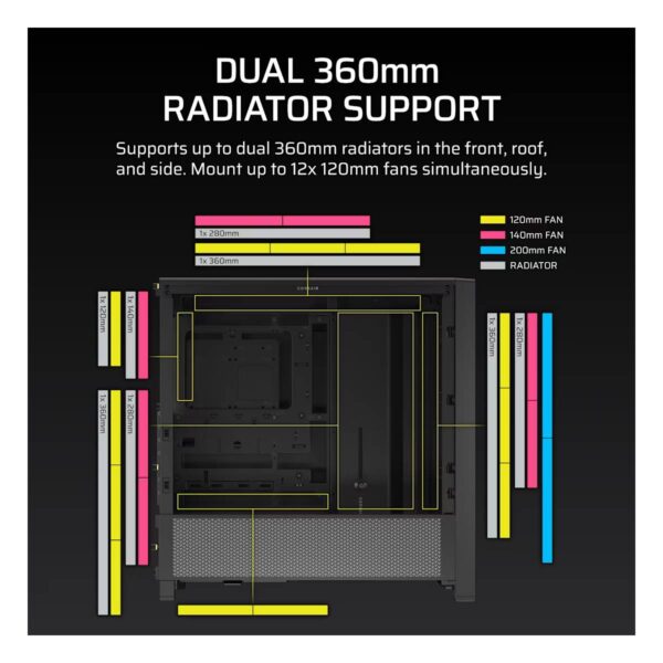 Gabinete Corsair FRAME 4000D - Negro - Imagen 4