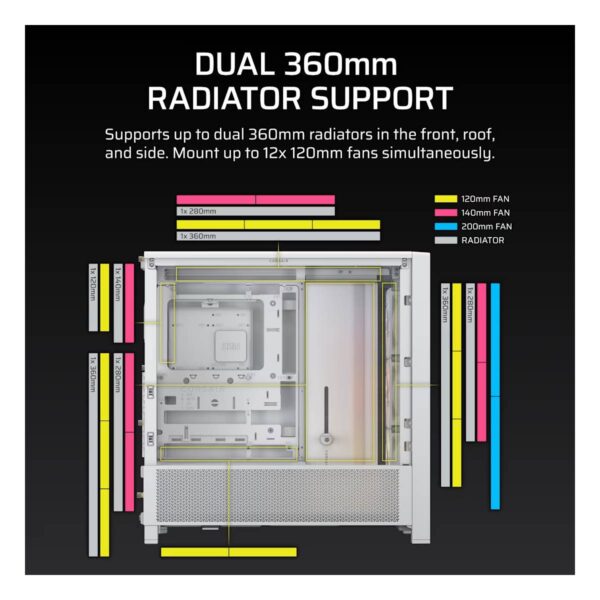 Gabinete Corsair FRAME 4000D RS ARGB - Blanco - Imagen 4