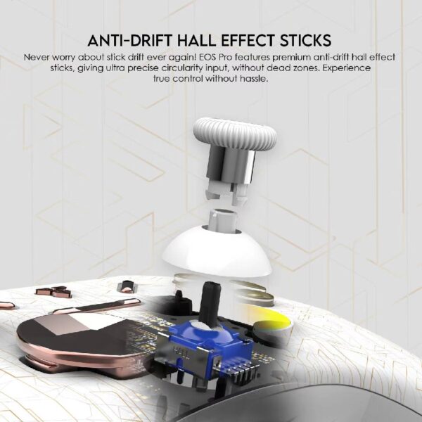 Control Inalambrico Fantech EOS PRO Electra WGP15 - Imagen 4