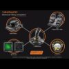 (PREVENTA) Pack Simulador de Vuelo Thrustmaster T.16000M FCS - Imagen 5