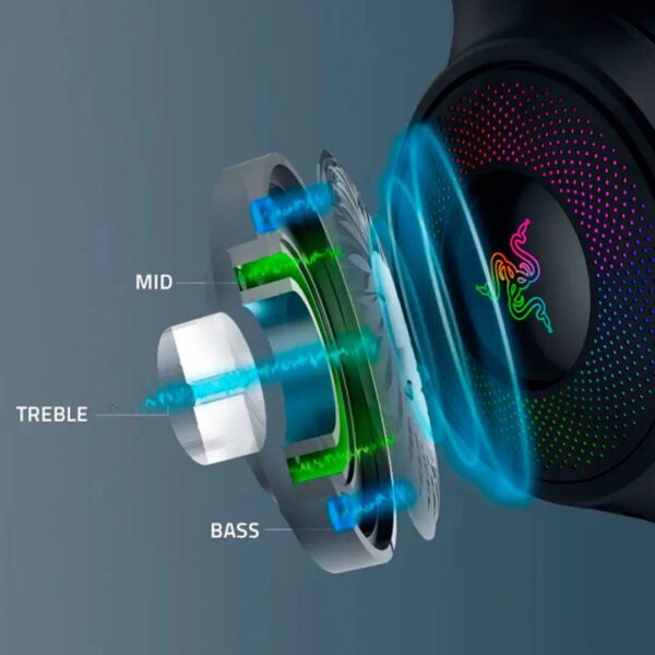 Audifonos Razer Kraken V4 THX TriForce Titanium Chroma RGB - Imagen 6