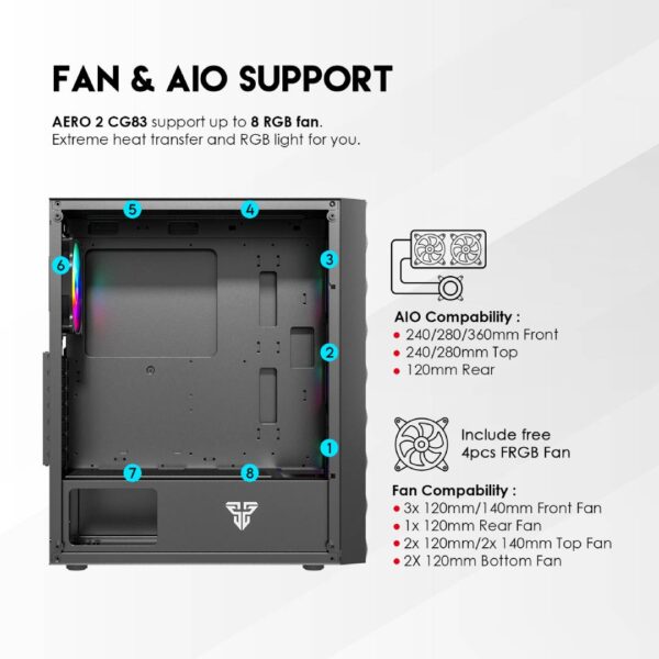 Gabinete Fantech CG83 AERO FRGB Black Edition - Imagen 9