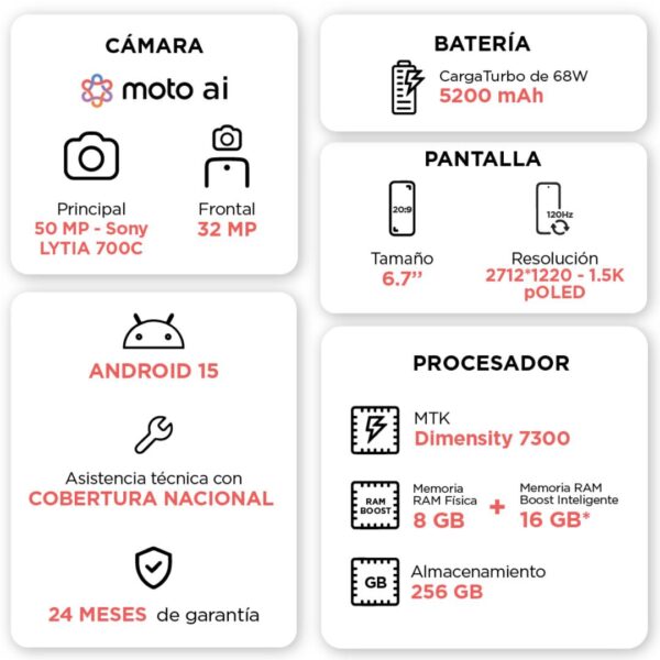 Celular Motorola Moto Edge 60 Fusion Celeste 8+256GB - Imagen 3