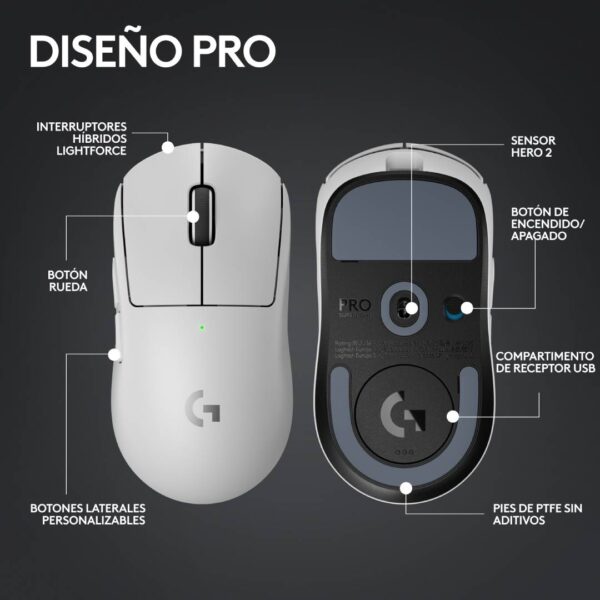 Mouse Gamer Logitech Pro X Superlight 2 Lightspeed Blanco - Imagen 3