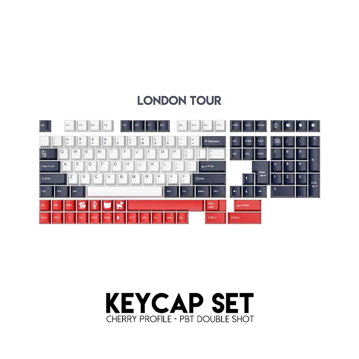 KeyCaps Fantech ACK01 VIBE London Tour - Imagen 2