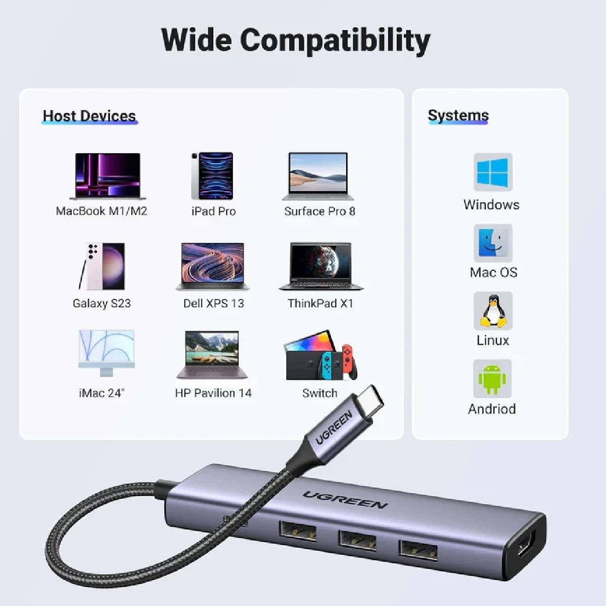 Multipuerto Ugreen USB-C / 1HDMI 4K 60HZ - Imagen 3